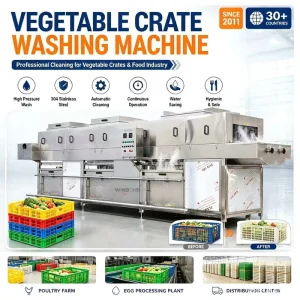 High Efficiency Turnover Crate Washing Machine for Fruit and Vegetable Factory