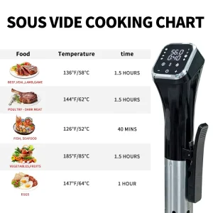 Smart Electric Portable Stainless Steel Lid Plastic Outer Sous Vide Slow Cooker Low Temperature Cooking for Home Use Beef More