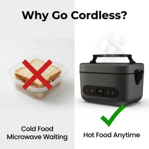 Stainless Steel Heated Lunch Box 1.2L for Car Office Travel Portable Rechargeable Digital Control Food Warmer