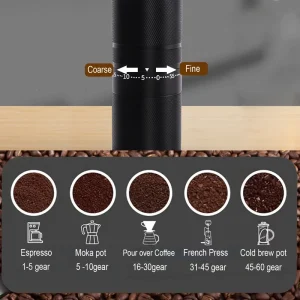 Versatile Manual Burr Coffee Grinder Multi Setting Hand Grinder for Espresso Moka Pot Pour Over French Press Cold Brew Pot